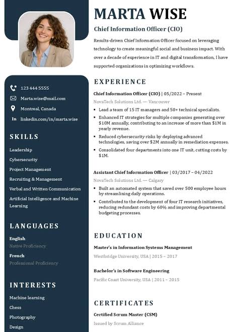 Executive Pro Template