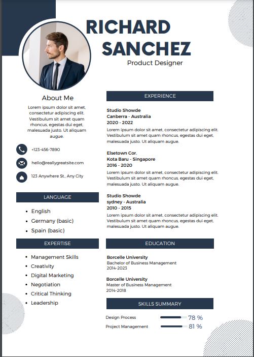 Minimal Functional Template